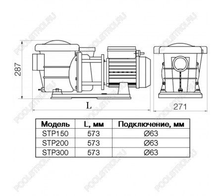 Насос STP150. с префильтром. 20.8 м³/час. 220В