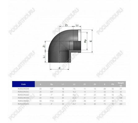 Угол 90° c металлическим кольцом EFFAST d32x1